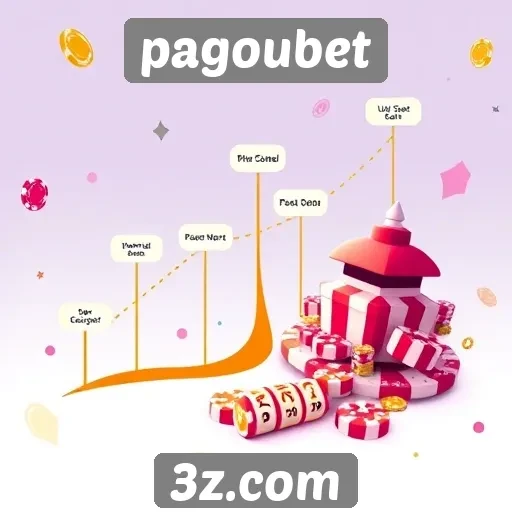 História e evolução do pagoubet no mercado de jogos